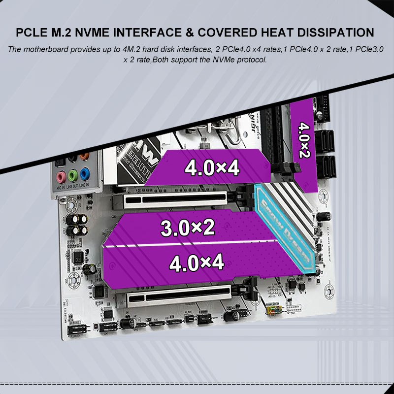 JGINYUE B760i ddr5 mini itx デス - Lga1700 Itx Motherboard Ddr5 のレビューと価格